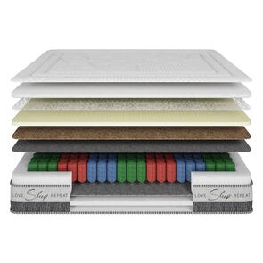 Двосторонній матрац Квант