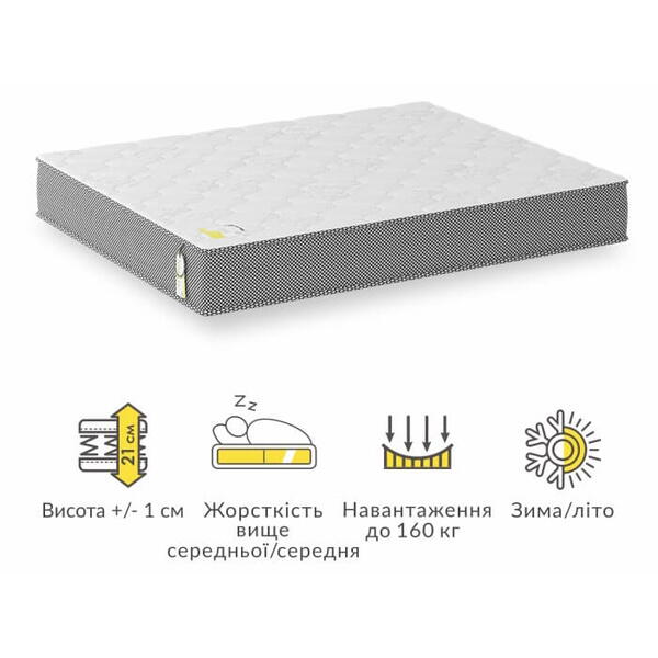 Двосторонній матрац Беліф Двосторонній матрац Беліф