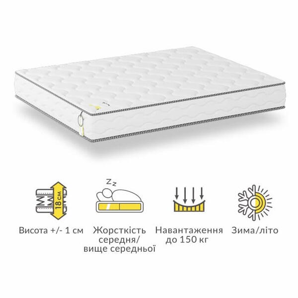 Двосторонній матрац без пружини Сейфеті Двосторонній матрац без пружини Сейфеті