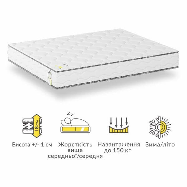 Двосторонній безпружинний матрац Юніті Двосторонній безпружинний матрац Юніті